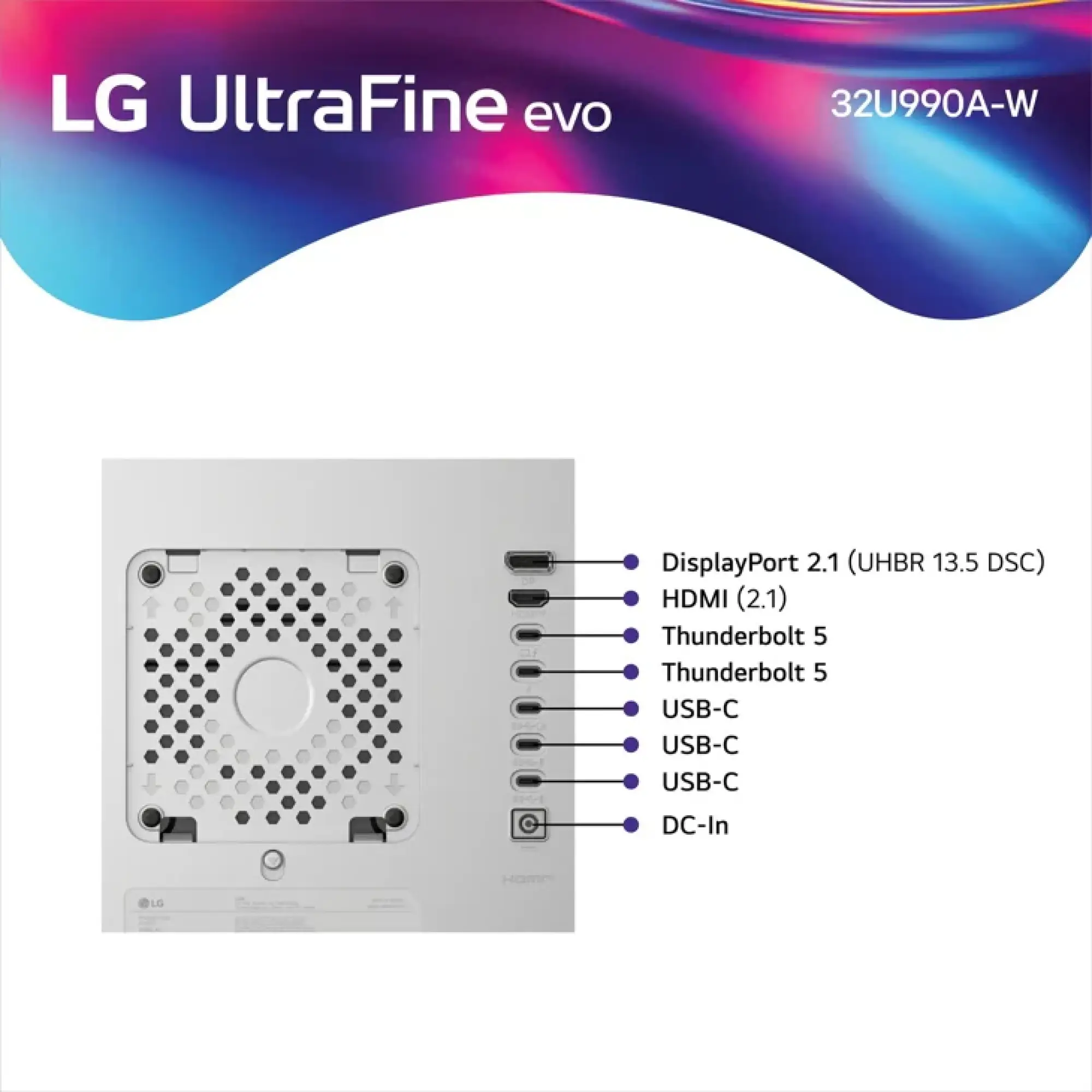 Photo of مۆنیتەری ئۆڵترا ئێل جی قەبارە 32 ئینج UltraFine™ evo 6K Nano IPS Black - مۆدێلی 32U990A-S