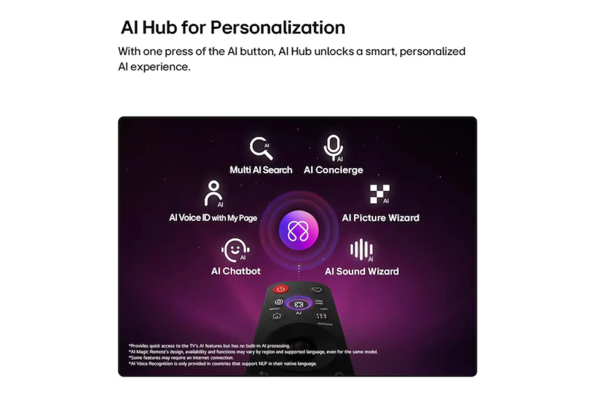 Photo of تلفزيون إل جي الذكي بحجم 65 بوصة ، مع الريموت الذكي AI Magic Remote، وميزة HDR10 Pro، ونظام webOS، موديل 2026 (60 هرتز).