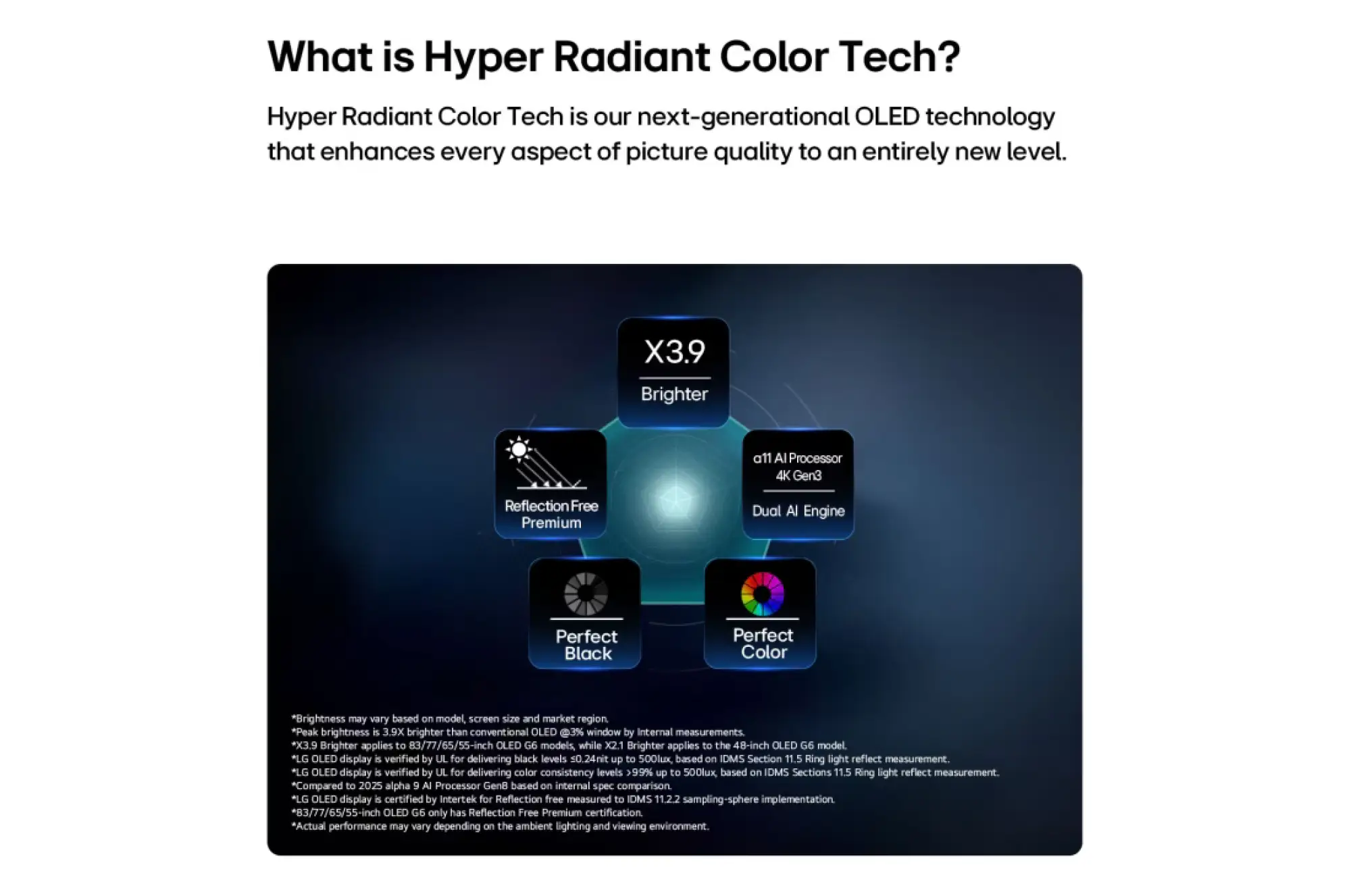 Photo of تلفزيون إل جي الذكي OLED evo AI G6 بدقة 4K وحجم 77 بوصة مع تقنية Hyper Radiant Color لعام 2026