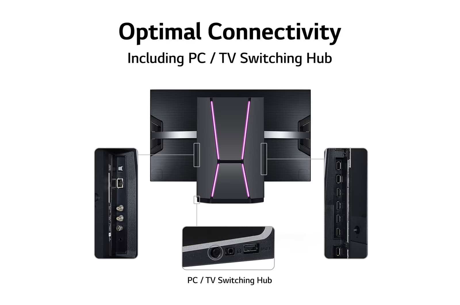 Photo of LG OLED Flex 42