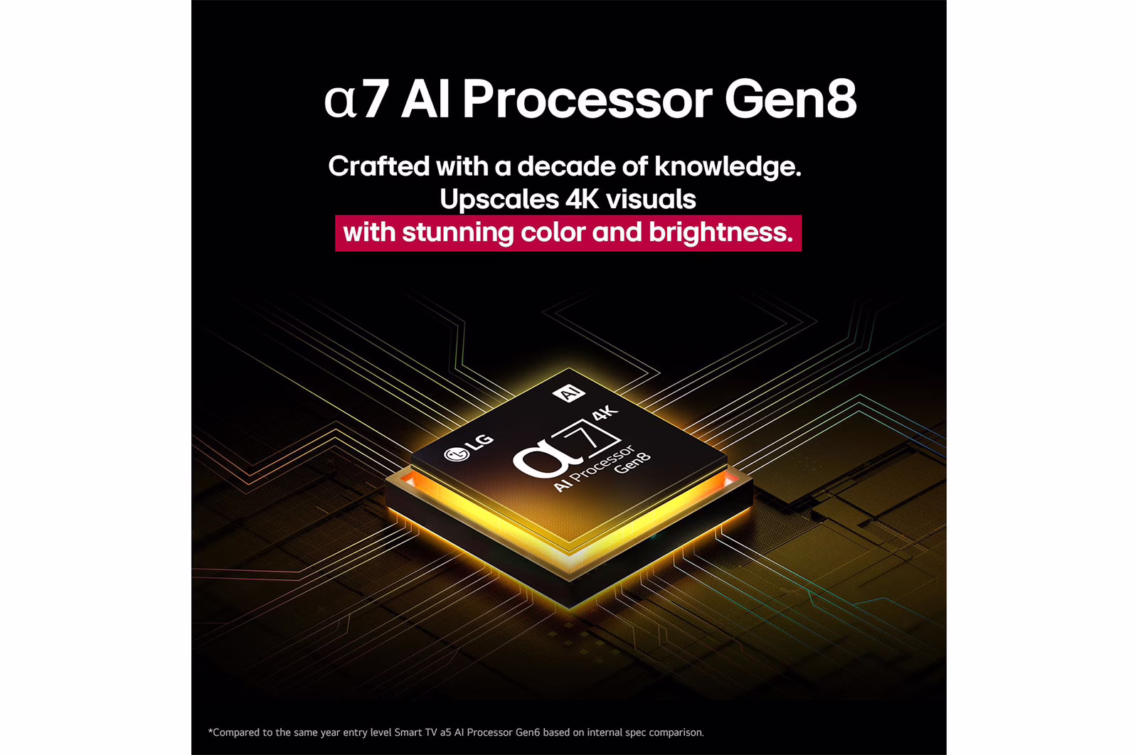 Photo of تلفزيون LG QNED82 الذكي، مقاس 65 بوصة، 4K، مع تقنية الذكاء الاصطناعي والتحكم السحري بالذكاء الاصطناعي، وHDR10 وwebOS 25، موديل