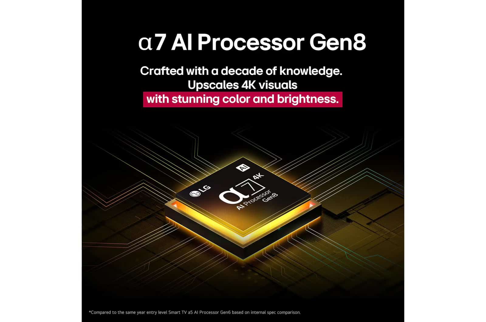 Photo of تلفاز LG UHD AI UA85 مقاس 43 بوصة بدقة 4K، مع ريموت سحري يعمل بالذكاء الاصطناعي، يدعم HDR10، ونظام WebOS25 لعام 2025