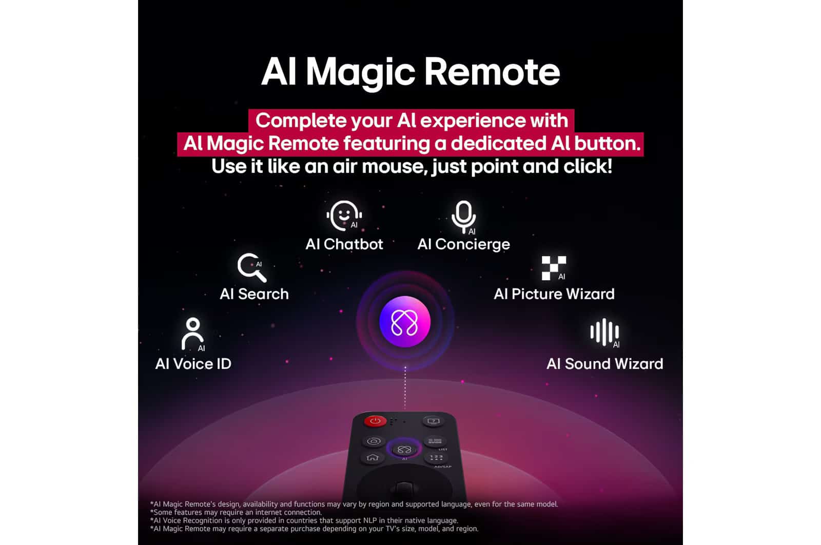 Photo of 65 Inch LG QNED evo AI QNED86 MiniLED 4K VRR 144Hz Smart TV AI Magic remote WebOS25 2025