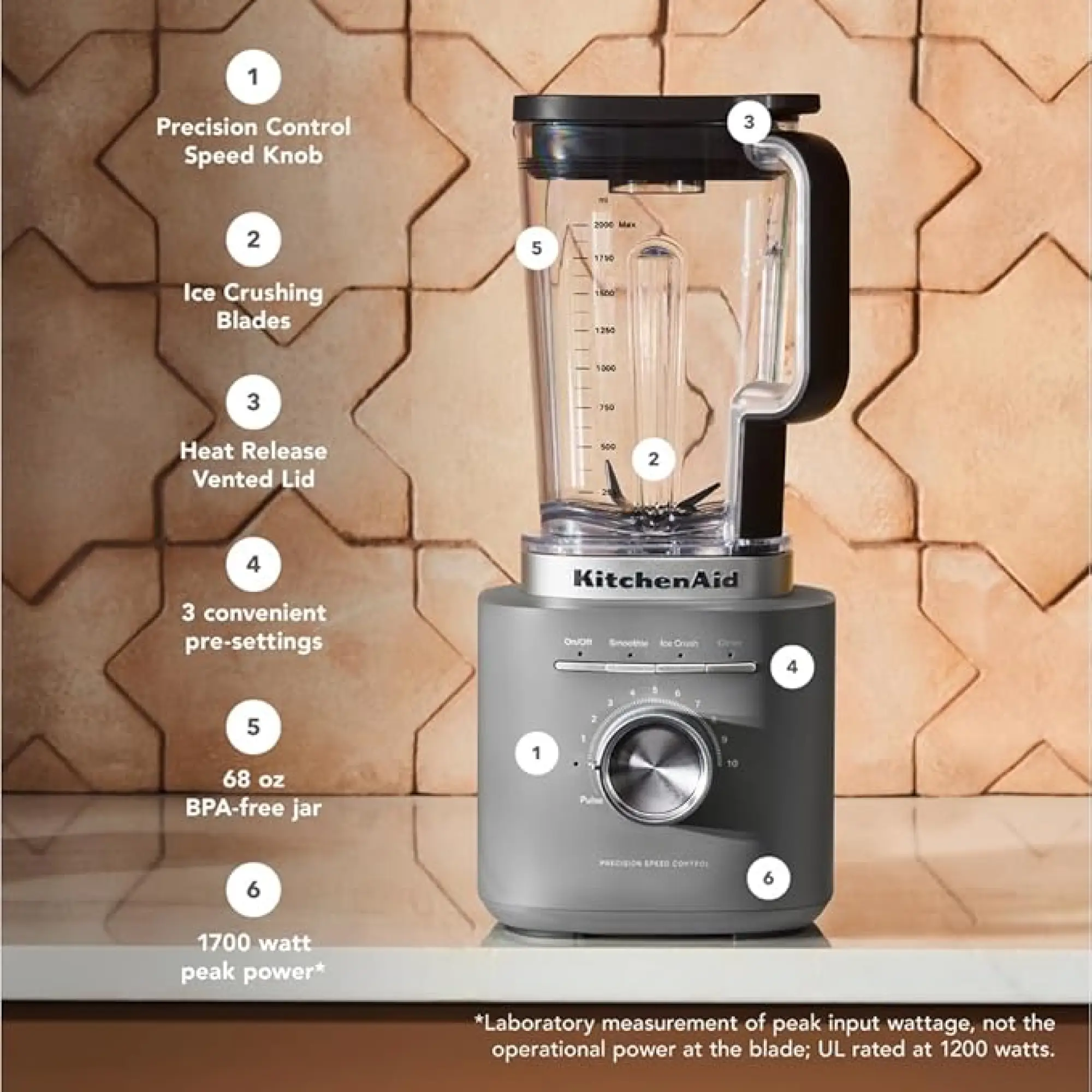 Photo of خەڵاتی بەهێزی کارەبایی کیچن ئەید مۆدێلی پیور پاوەر، ڕەنگ: خۆڵەمێشی خەڵوز| 5KSB2073BDG