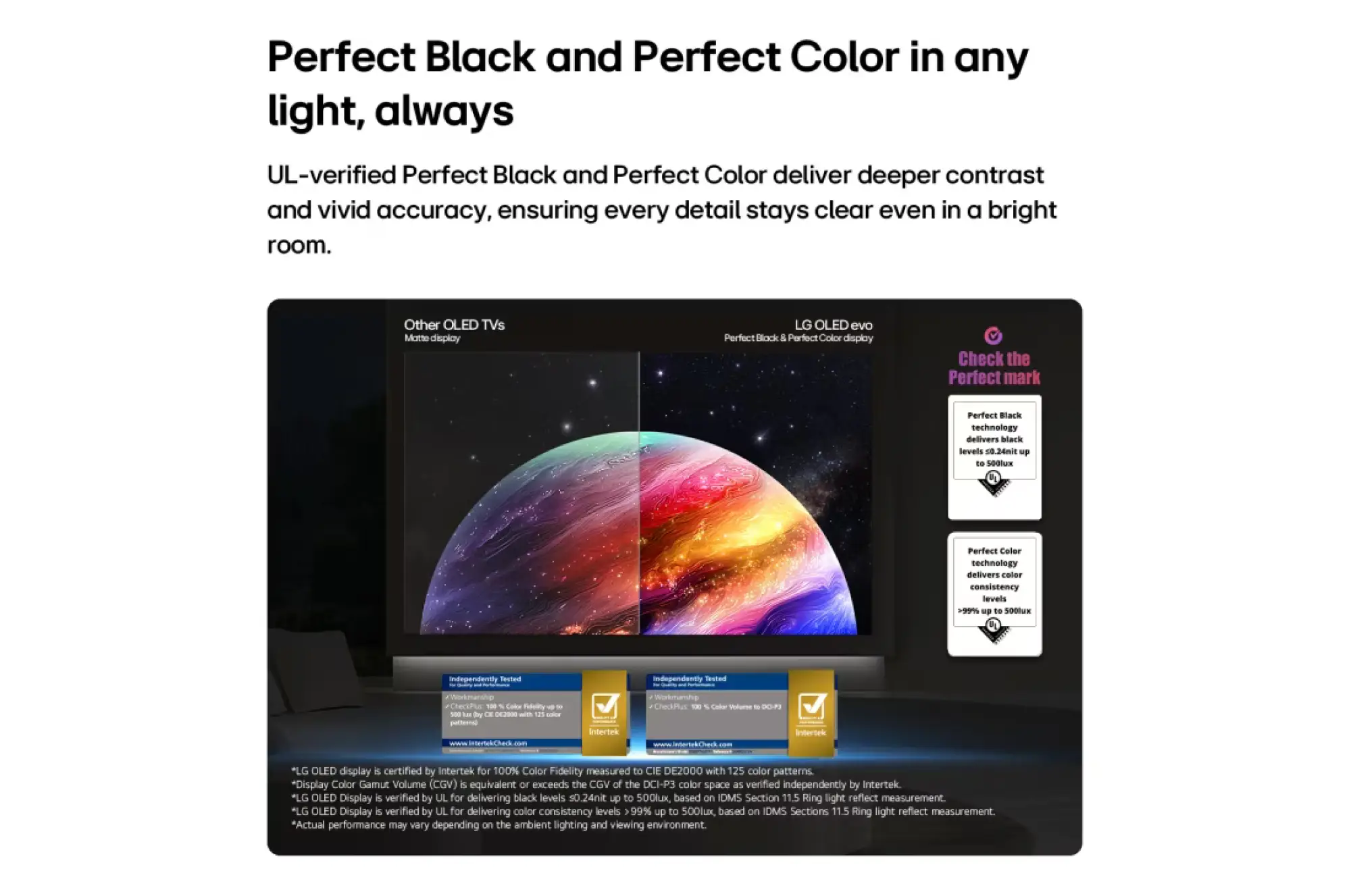 Photo of 55 inch LG OLED evo AI C6 4K Smart TV 2026