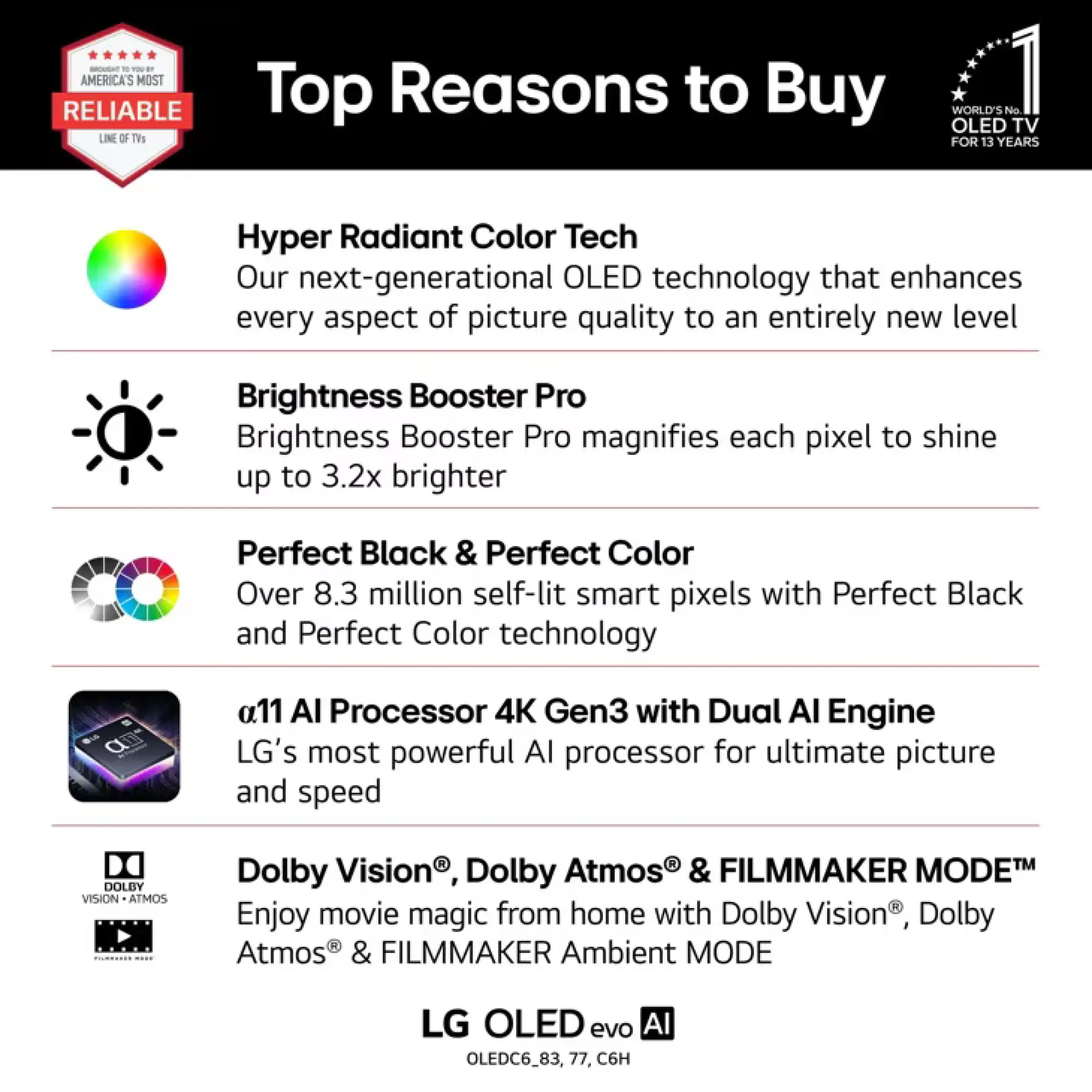 Photo of تەلەفزیۆنی زیرەکی ئێڵ جی 77 ئینج LG OLED evo AI 4K زنجیرەی C6H مۆدێلی 2026 مۆدێلی OLED77C6HUP
