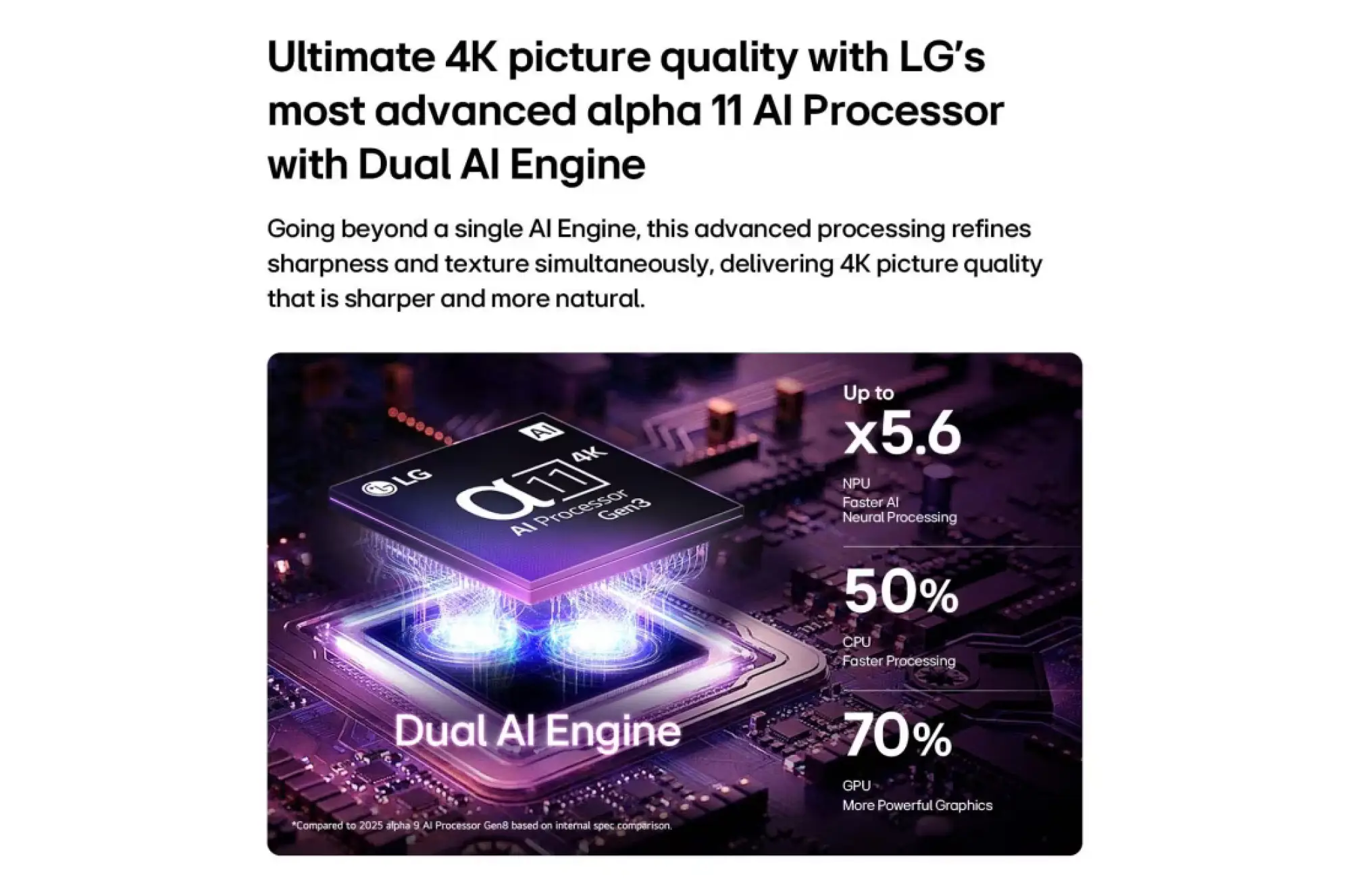Photo of تلفزيون إل جي الذكي OLED evo AI G6 بدقة 4K وحجم 77 بوصة مع تقنية Hyper Radiant Color لعام 2026
